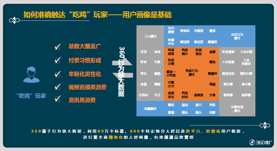 手机游戏平台_手机游戏4399_sphere手机游戏