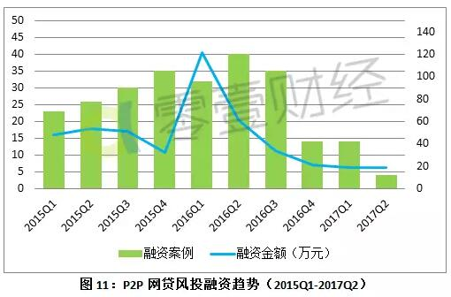 币圈24小时快讯-币圈投资秘籍：观察市场趋势、控制风险、寻找