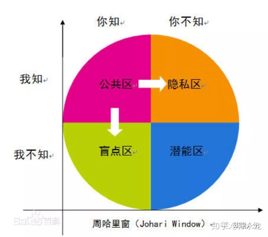 饭局游戏手机下载_饭局游戏大全_饭局免费下载