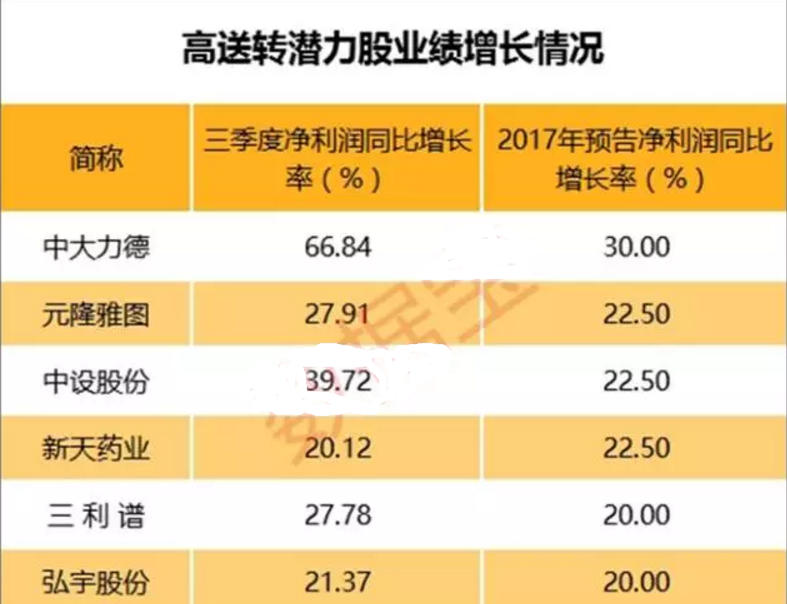 冈格尼尔之枪_冈格尼尔与朗基努斯_冈格尼尔