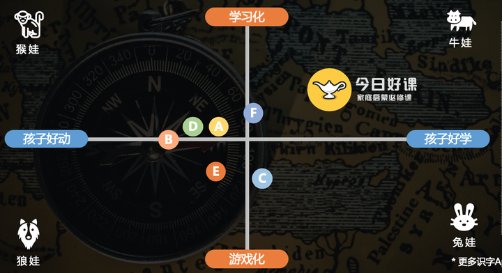玩手机游戏孩子不听话_2岁孩子玩什么手机游戏_玩手机游戏孩子怎么教育