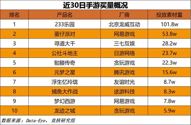 手机的好游戏_不让手机玩游戏好不好呢_好玩游戏的手机