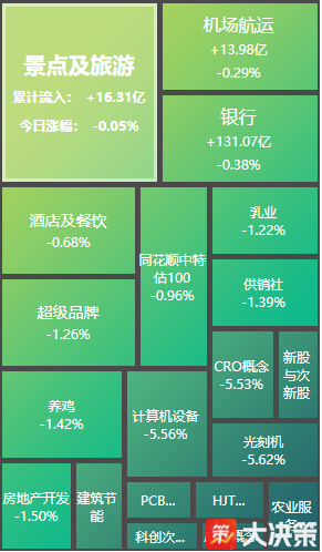 老虎证券app官网下载：理财产品丰富，操作更便捷，交易更安全