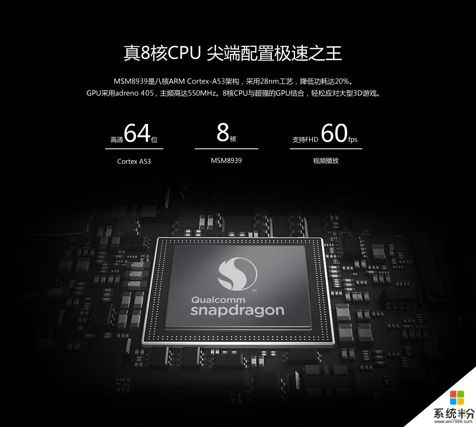 高通骁龙手机处理器750g_高通骁龙处理器750怎么样_高通骁龙750g处理器怎么样?