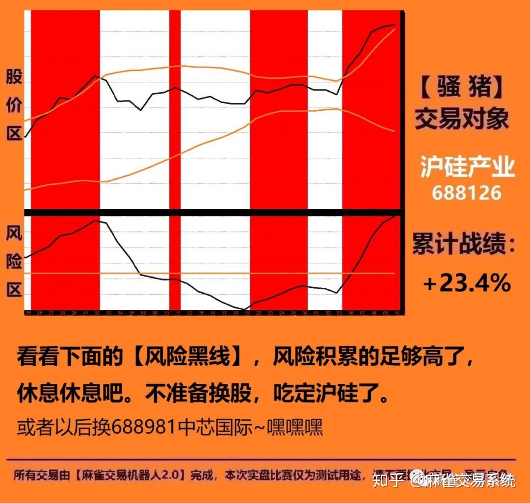 股市新宠：cap工具箱助你轻松把握市场趋势和精准选股