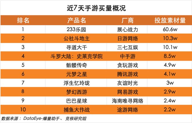 沉迷手机游戏新闻-手机游戏新闻：时效性、丰富内容、紧密联系，