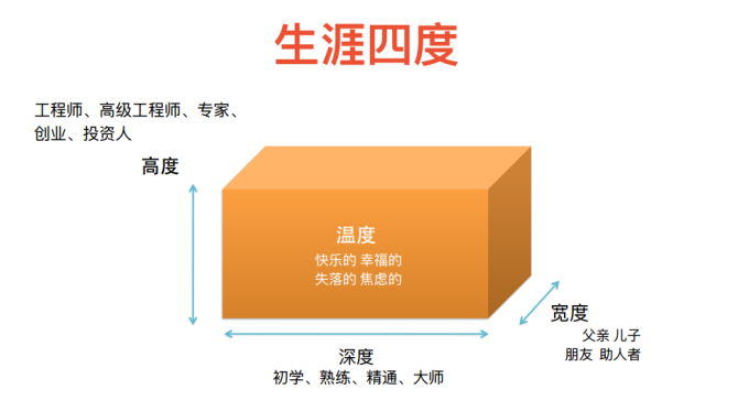 赵然_赵然百度百科_赵然个人资料简介