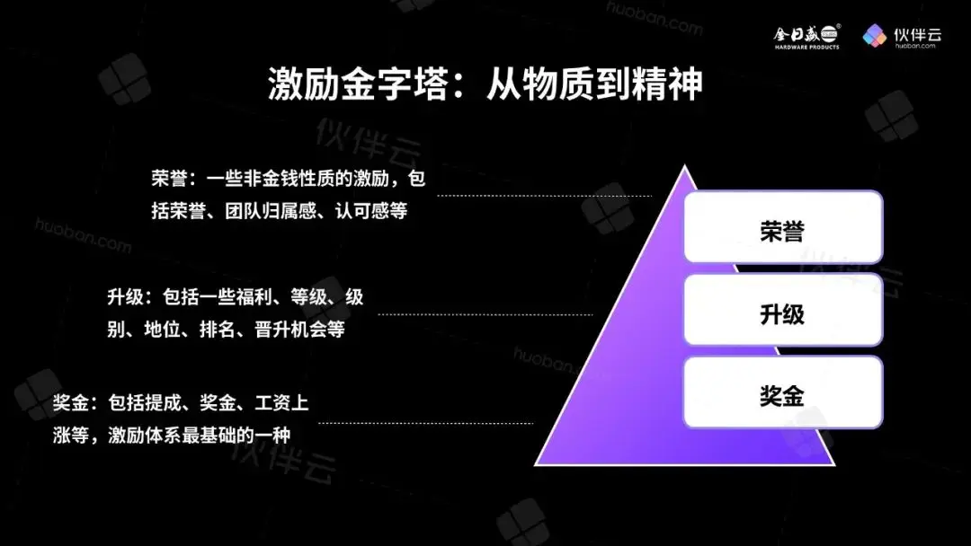3d策略的手机游戏排行榜-3D策略游戏高手秘籍：三招让你轻松
