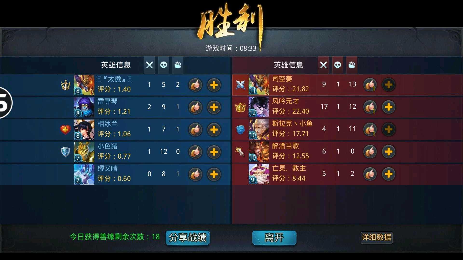 玩手机游戏的人_玩喜欢手机游戏人多吗_从来不喜欢玩手机游戏的人