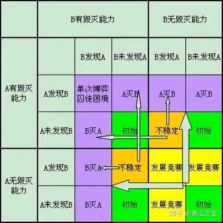 附身手机游戏大全_附身app的游戏_附身的手机游戏