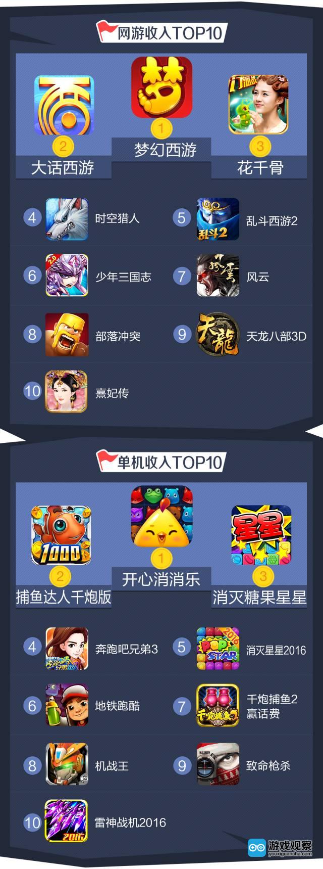 防空炮和防空火炮有什么区别_防空炮射击游戏模拟破解版_防空火炮手机游戏下载安装