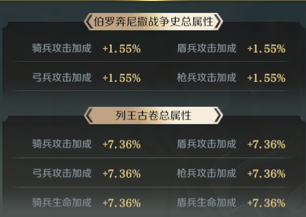 不用联网的策略手机游戏-三款不联网策略游戏，让你成为帝国统治