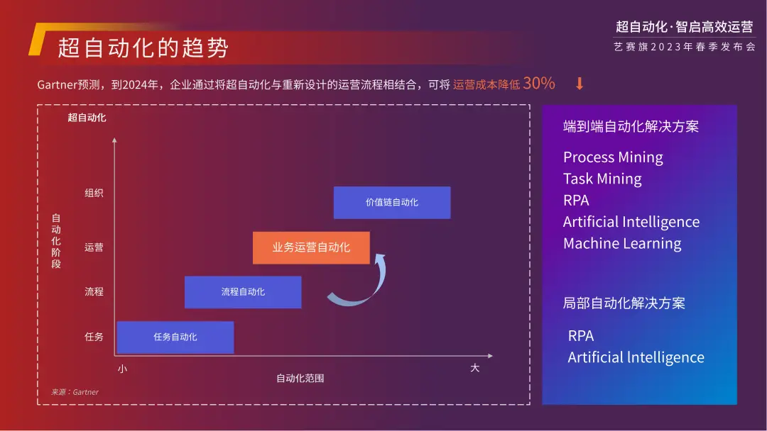 易拓客软件怎么样-易拓客软件：数字营销利器还是市场杀手？
