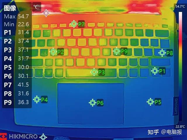 手机游戏更新速度太慢怎么办_更新速度最快的游戏手机_手机游戏更新速度慢