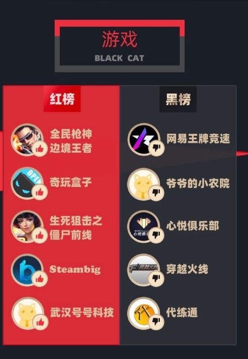 scratch手机自制游戏_自制手机游戏摇杆_自制手机游戏软件