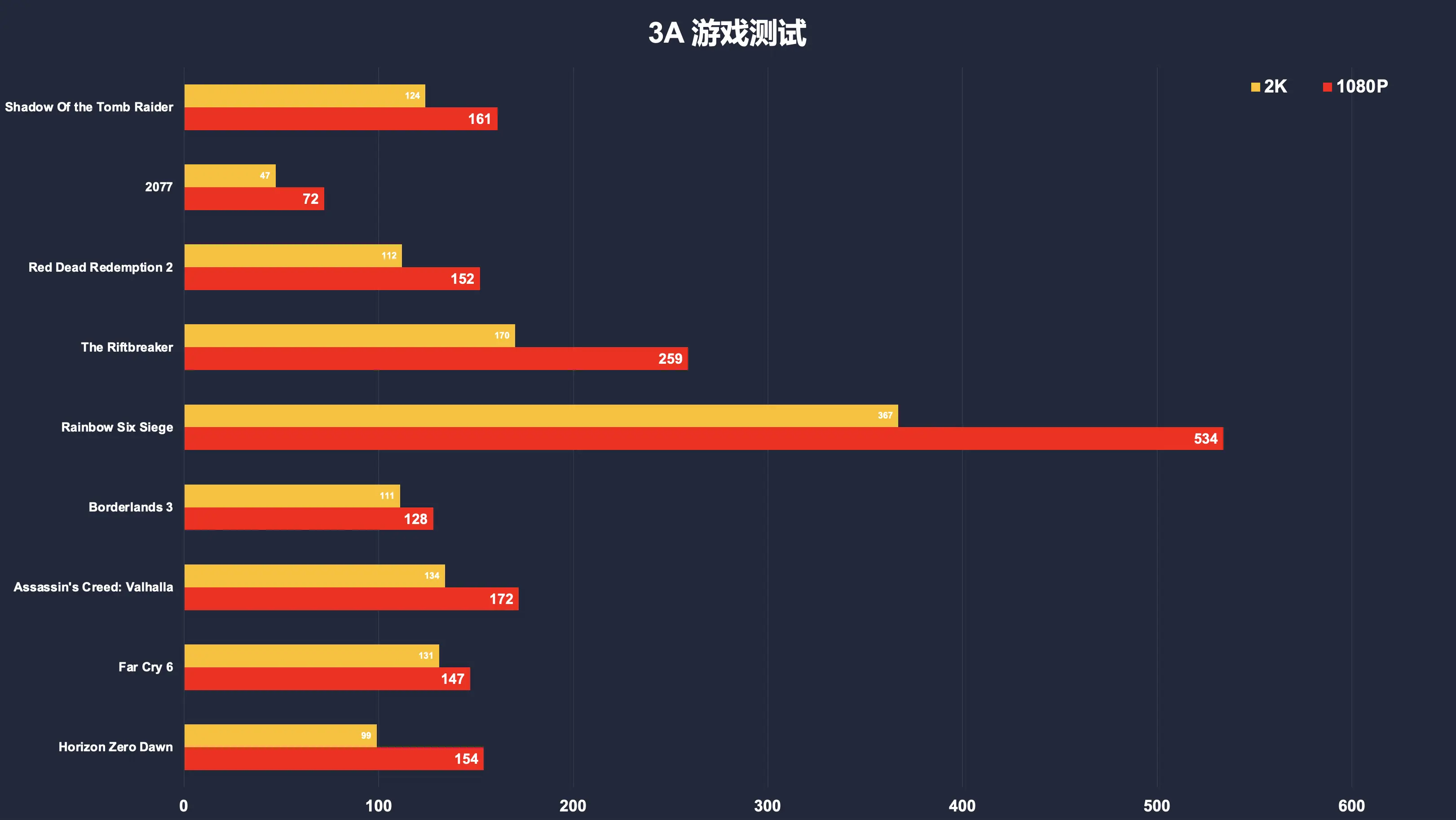 二手机箱能玩游戏吗_二手电脑机箱能卖多少钱_机箱能二手玩游戏用吗