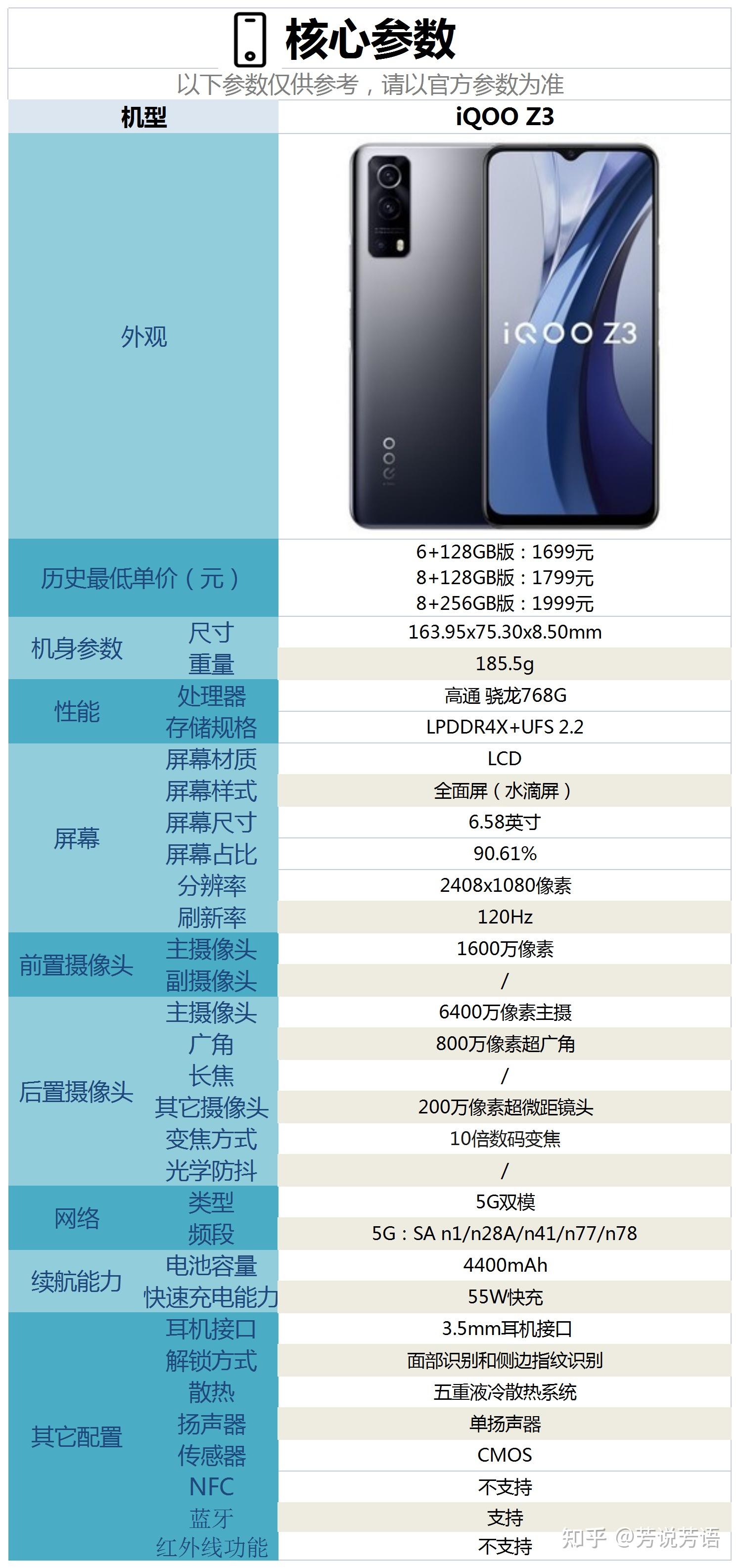 游戏手机1500左右哪款好_1500游戏手机2021_150之内的游戏手机