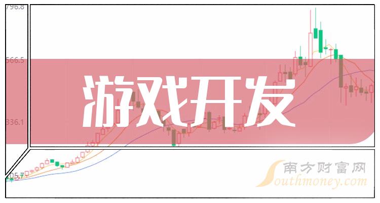 udk 手机游戏_手机游戏手游_手机游戏平台