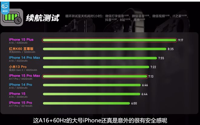 百元打游戏哪款手机好用_有什么手机打游戏赚钱的_打什么手机游戏赚钱