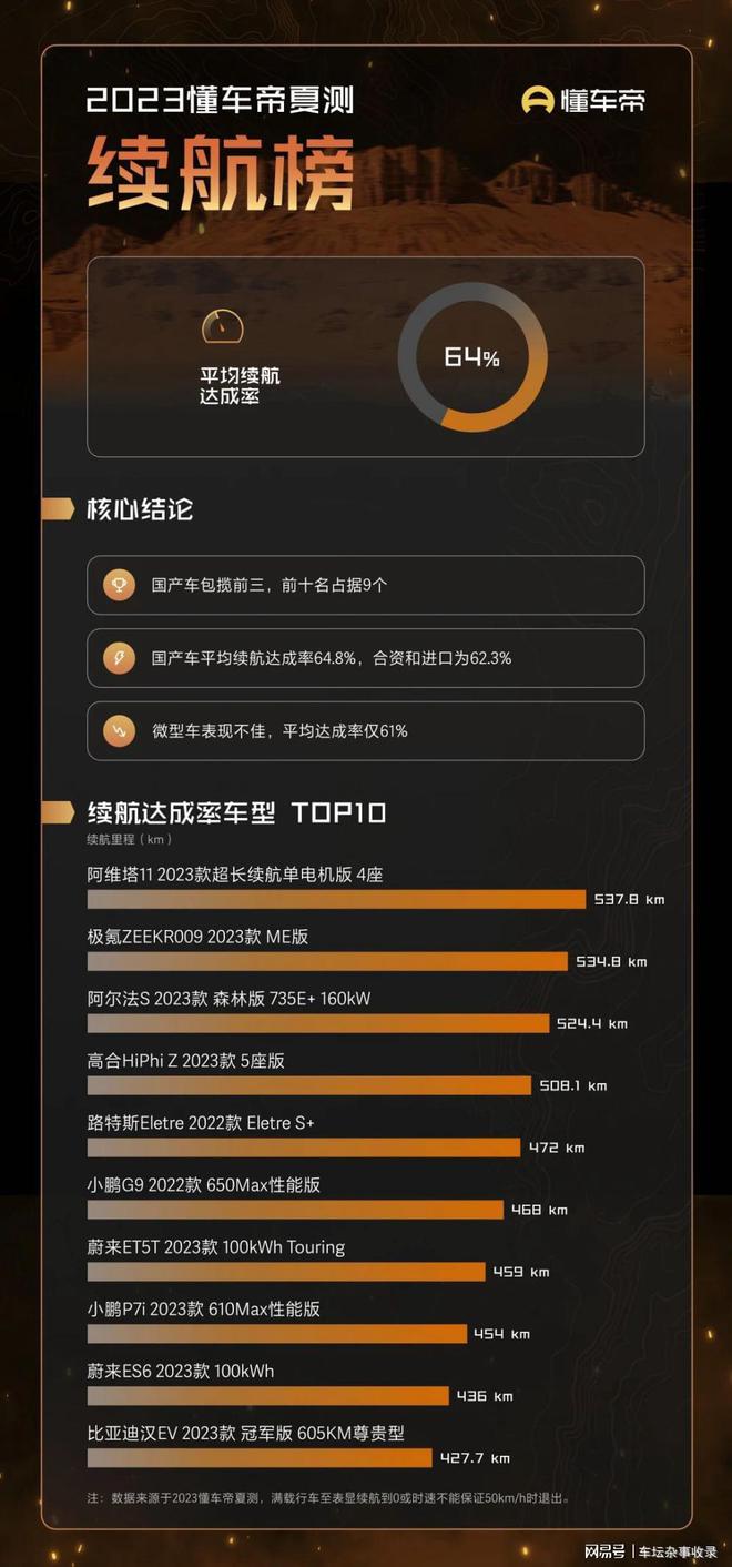 大学生手机游戏_大学生游戏手机推荐_大学游戏手机推荐