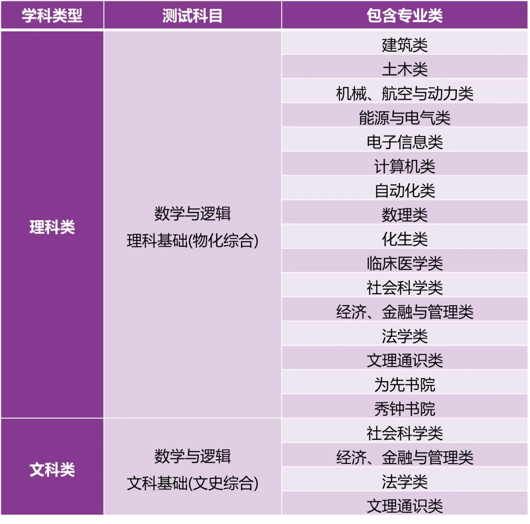 高考倒计时100天_高考计时器软件下载_高考计时软件哪种好