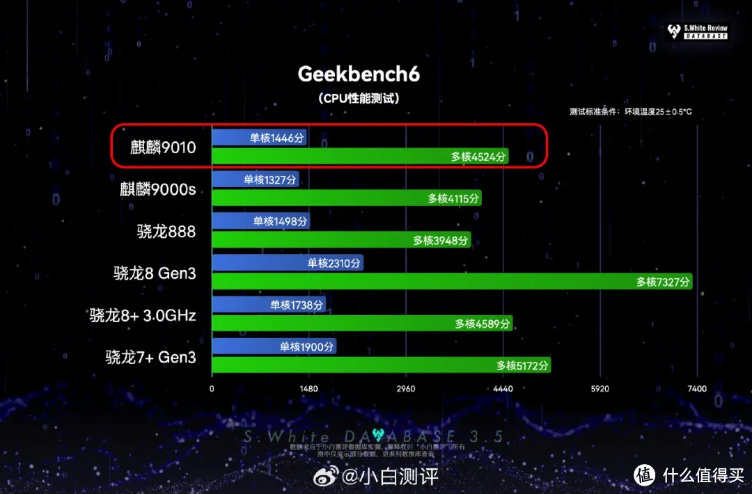 摆摊手机游戏有哪些_摆摊最新款游戏_摆摊游戏 推荐手机
