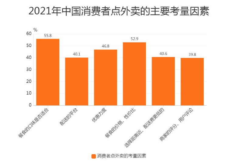 电竞手机游戏名字怎么取_取名字电竞手机游戏怎么取_取名字电竞手机游戏