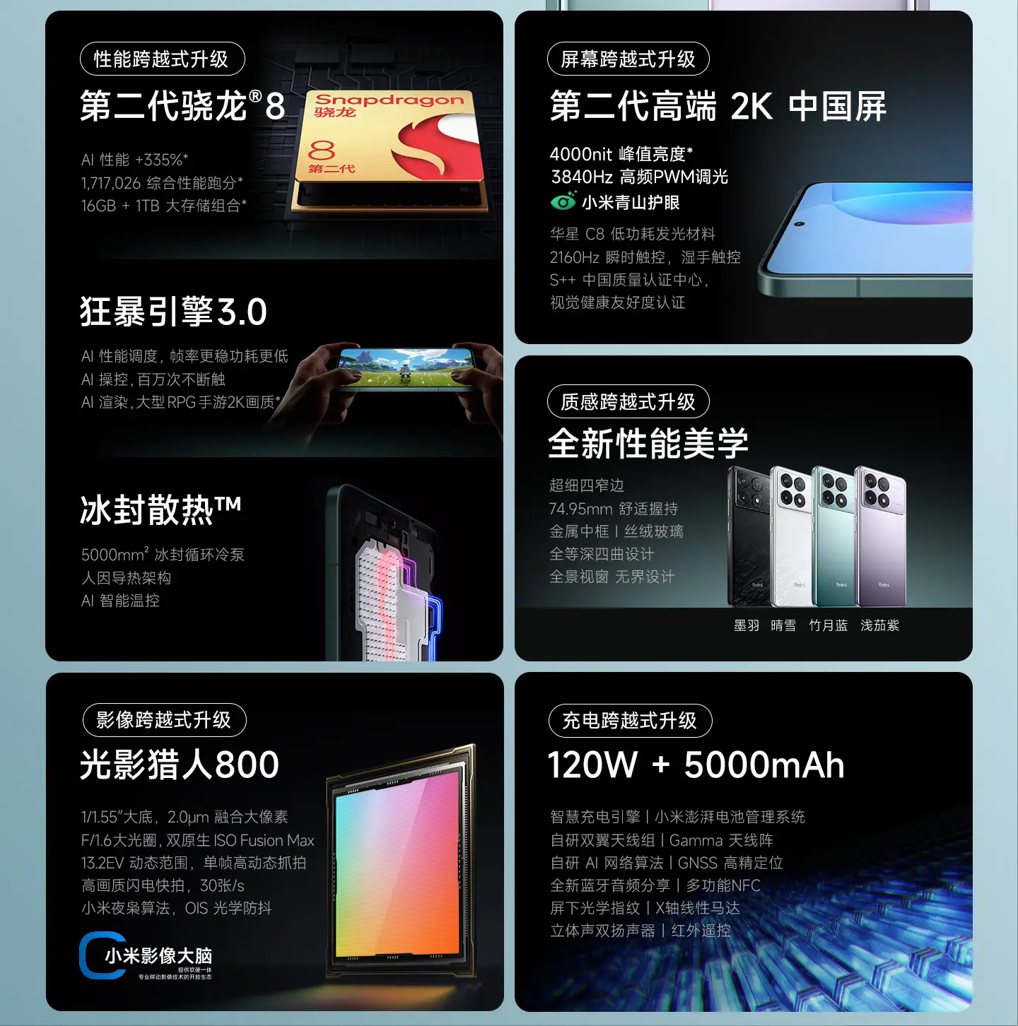 适合打游戏的手机游戏_适合打游戏的手机200左右_200块适合打游戏的手机
