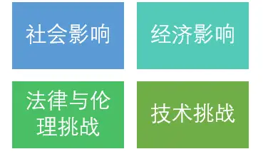 手机游戏机推荐排名_手机游戏平台_realmegt游戏手机