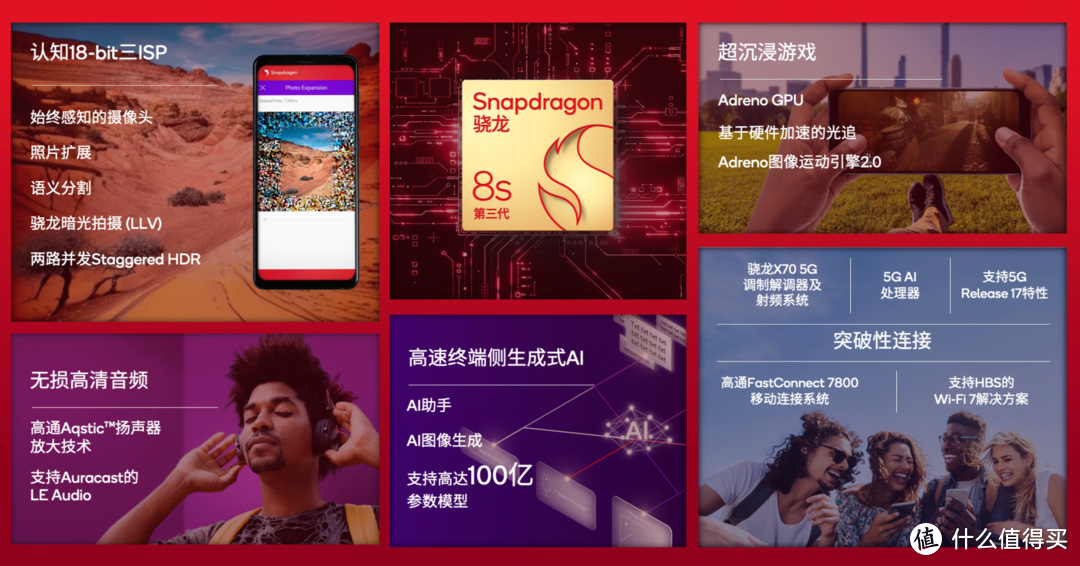 高性价游戏手机_性能好游戏手机_DNA游戏手机性价比