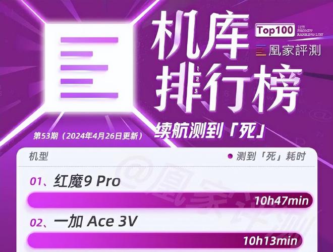 2700左右打游戏的手机_2000手机打游戏_2021手机打游戏