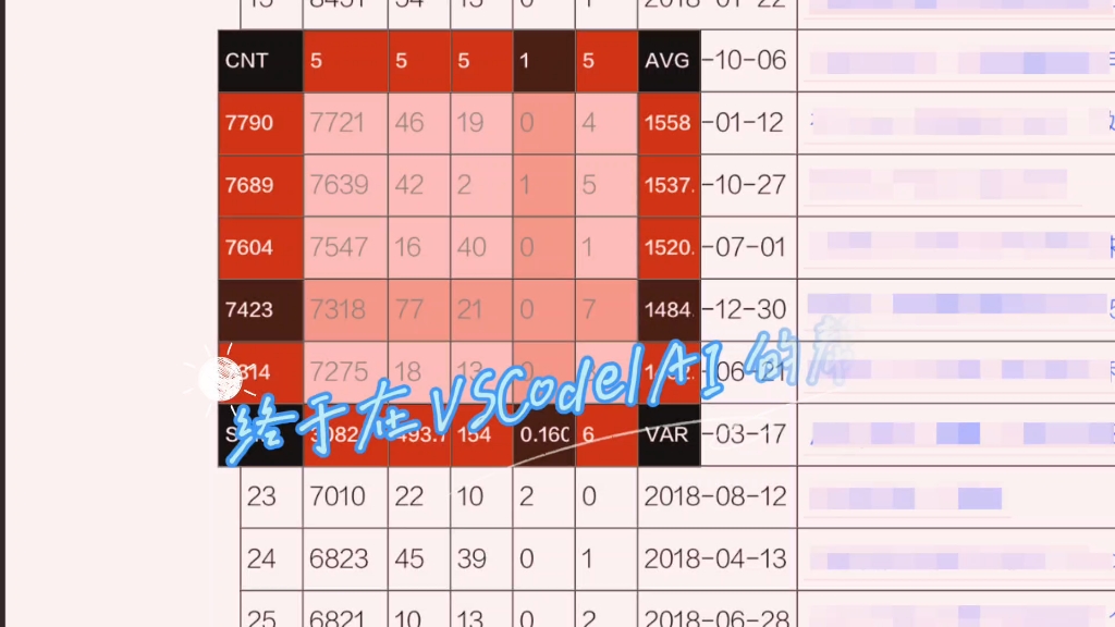 编程 手机 游戏_编程手机游戏塔_编程手机游戏推荐