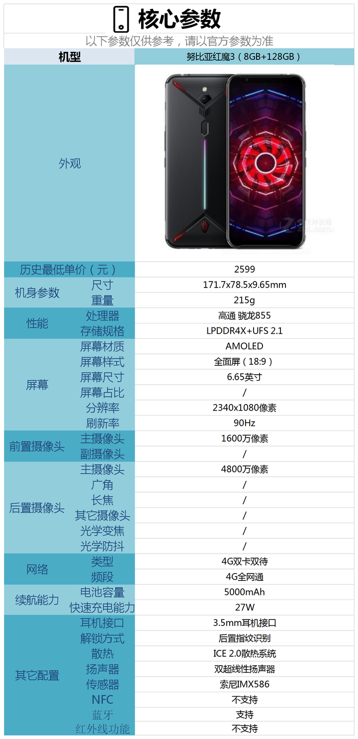 手机之间传游戏软件_之间手机游戏到哪里找_2千到3千之间的游戏手机