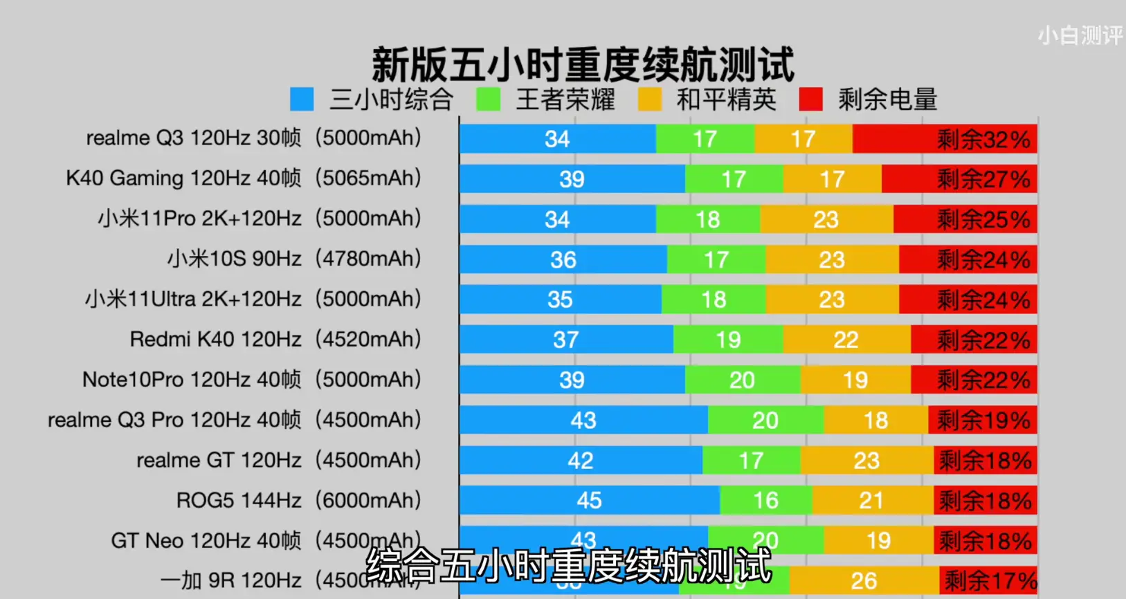 推荐手机游戏的app_2821游戏手机推荐_推荐手机游戏射击