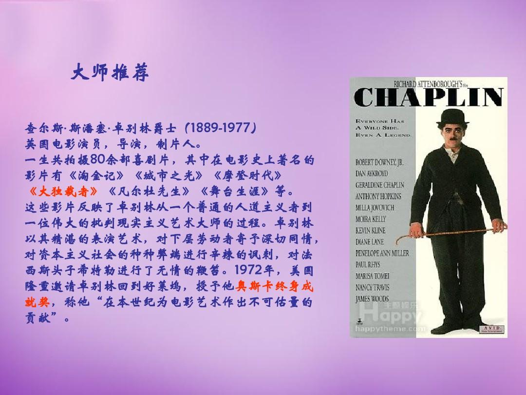 摩登时代卓别林表演技巧_卓别林摩登时代_卓别林摩登时代经典片段