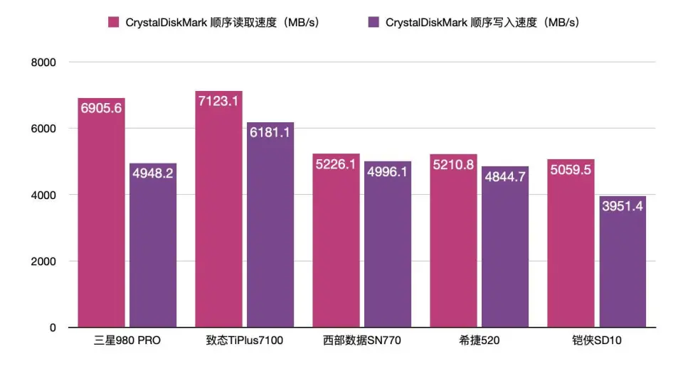 2820游戏手机_手机游戏推荐_手机游戏手游