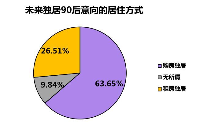 同比计算_同比公式怎么算_同比计算方法