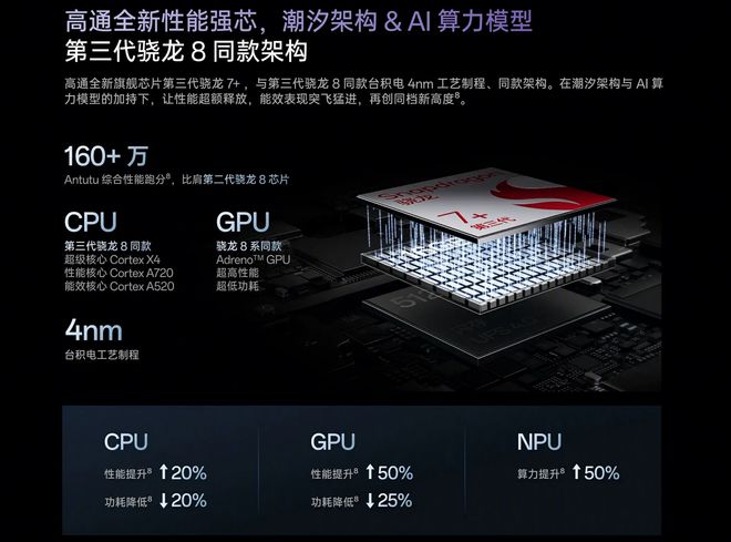 oppo手机游戏推荐开放游戏_oppo手机游戏手机推荐_专门玩游戏的oppo手机