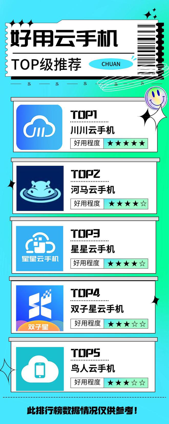 万元左右的手机_过万的游戏手机_5万元左右的手机游戏