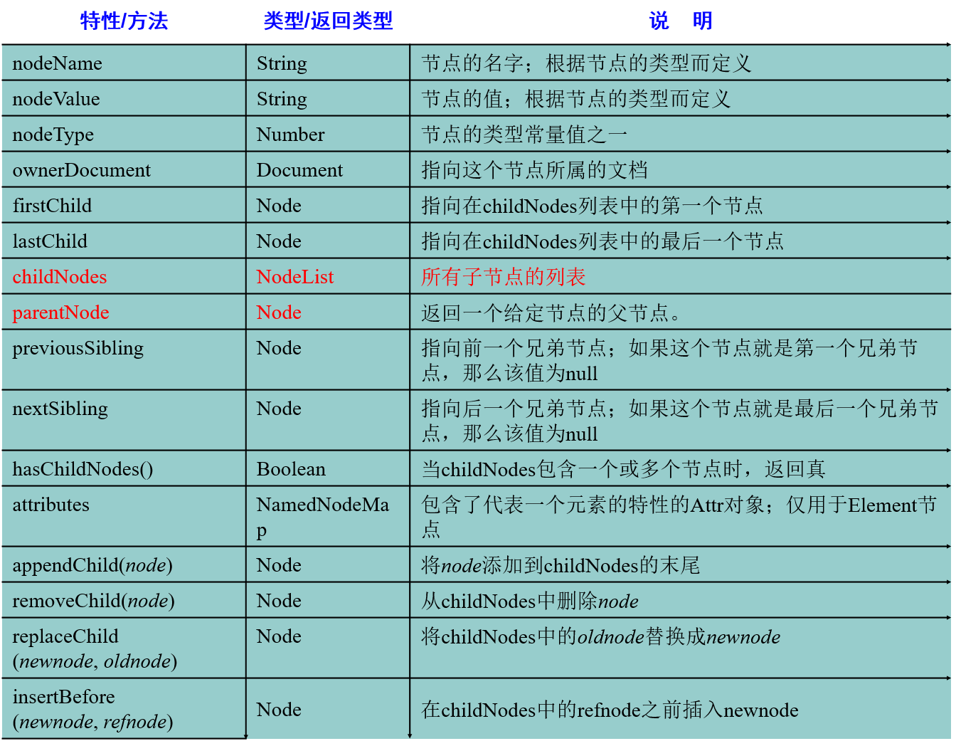 截取字符串c#_c#怎么截取字符串中的一段_c#截取字符串某个字符之后的字符