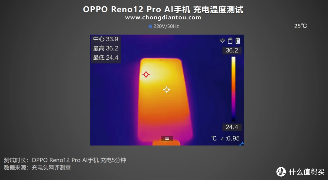 oppo游戏双开_oppo游戏双开分屏软件_oppo手机游戏双开