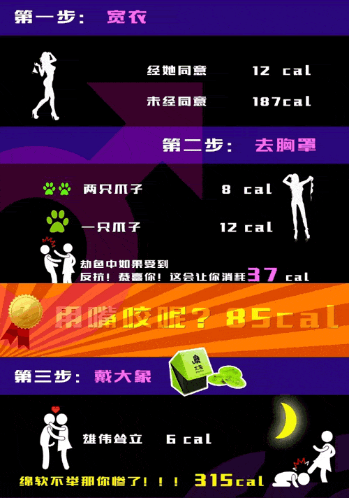 变态美乳手机游戏-变态美乳游戏：视觉刺激与策略操作的完美融合