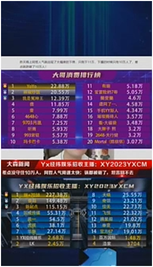 手机内的游戏_请问手机游戏_百元机里面的游戏手机