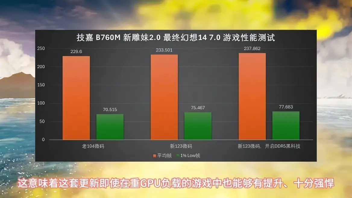 十大游戏手机排名_排名前十的游戏手机品牌_各大手机品牌游戏性能排名