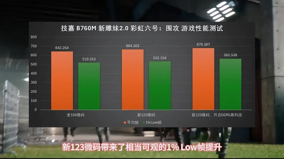 十大游戏手机排名_各大手机品牌游戏性能排名_排名前十的游戏手机品牌