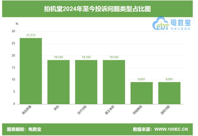 迪信通买游戏手机可靠吗_迪信通卖手机为什么便宜_迪信通买手机便宜吗