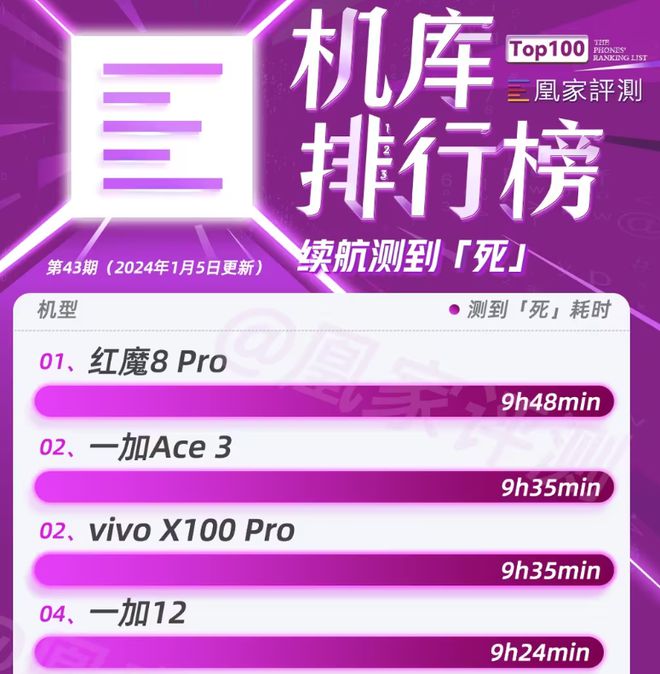 二手oppo游戏手机推荐_二手oppo值得买吗_二手oppo好用吗