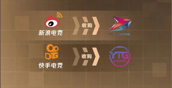 平台手机游戏有哪些_garena游戏平台手机_平台手机游戏策划招聘