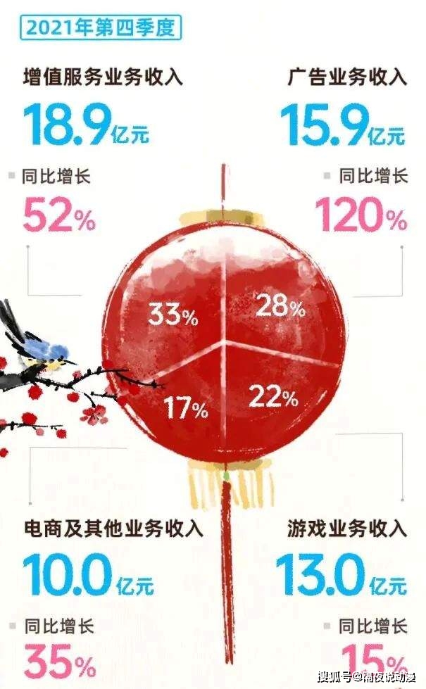 b站up主怎么赚钱_b站up赚钱主要靠什么_b站up主赚钱