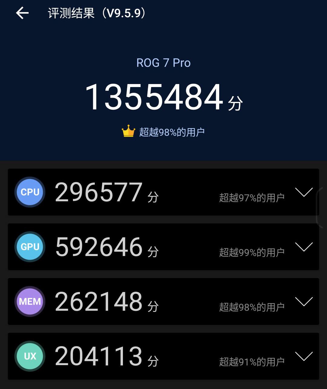2023游戏手机测评-2023 年游戏手机测评：屏幕刷新率 